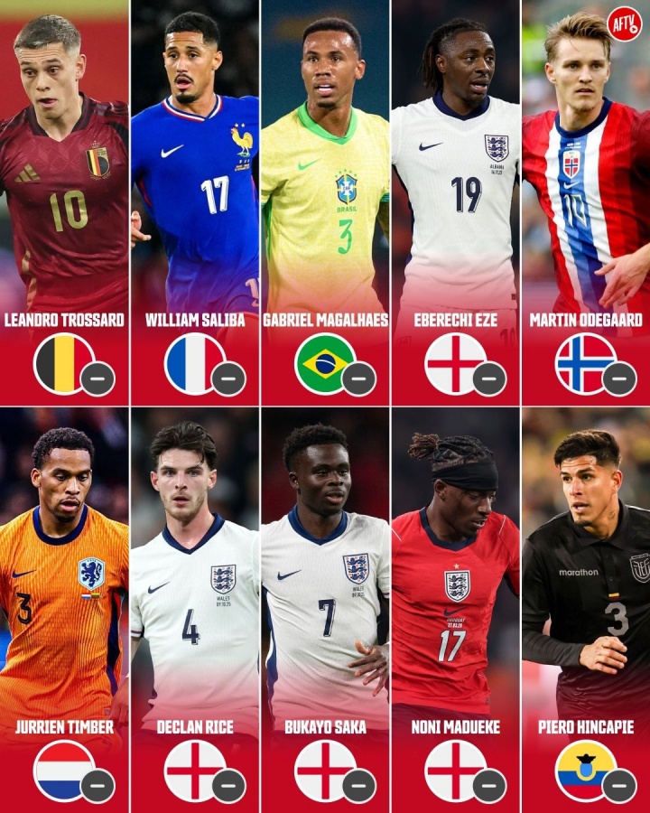 阿森納傷病潮持續(xù) 蘇維門(mén)迪退出西班牙隊(duì) 阿森納傷病潮持續(xù) 蘇維門(mén)迪退出西班牙隊(duì)