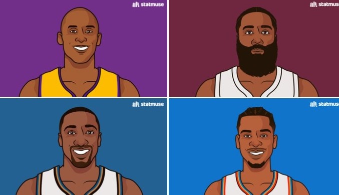 亞歷山大47分罰球超活塞全隊(duì) 躋身科比哈登行列 亞歷山大47分罰球超活塞全隊(duì) 躋身科比哈登行列