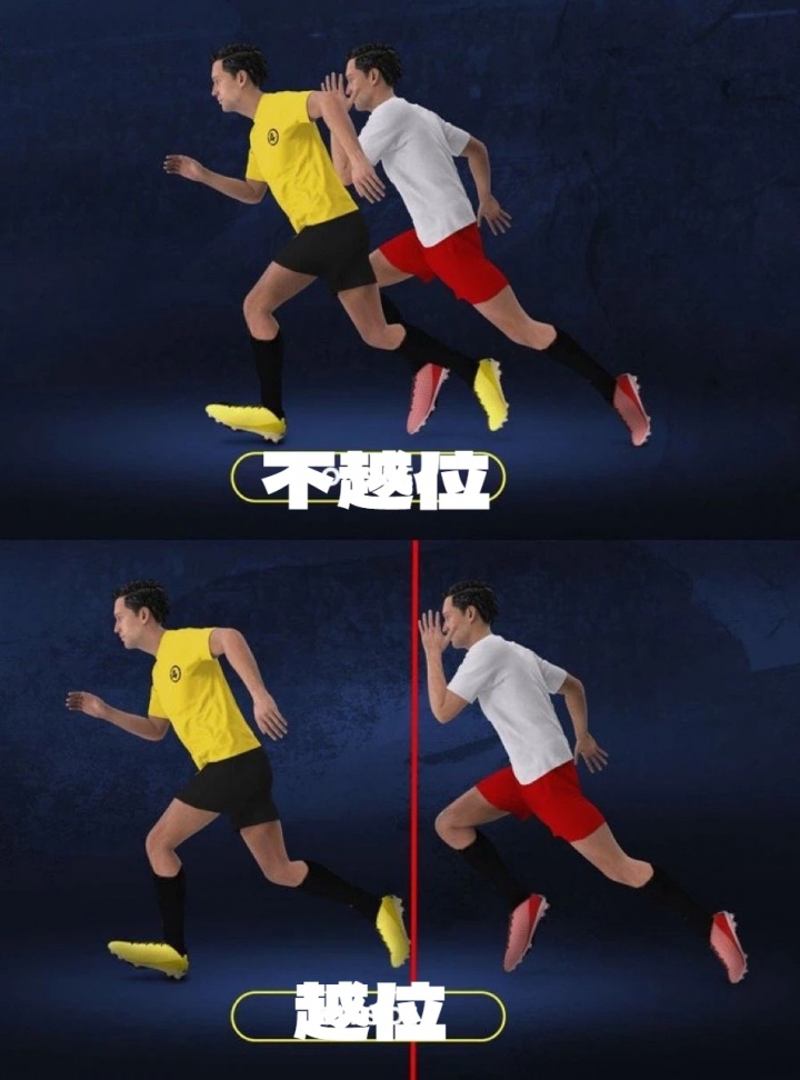 溫格越位新規(guī)落地加拿大聯(lián)賽 攻方需完全超出防守方才算越位 溫格越位新規(guī)落地加拿大聯(lián)賽 攻方需完全超出防守方才算越位