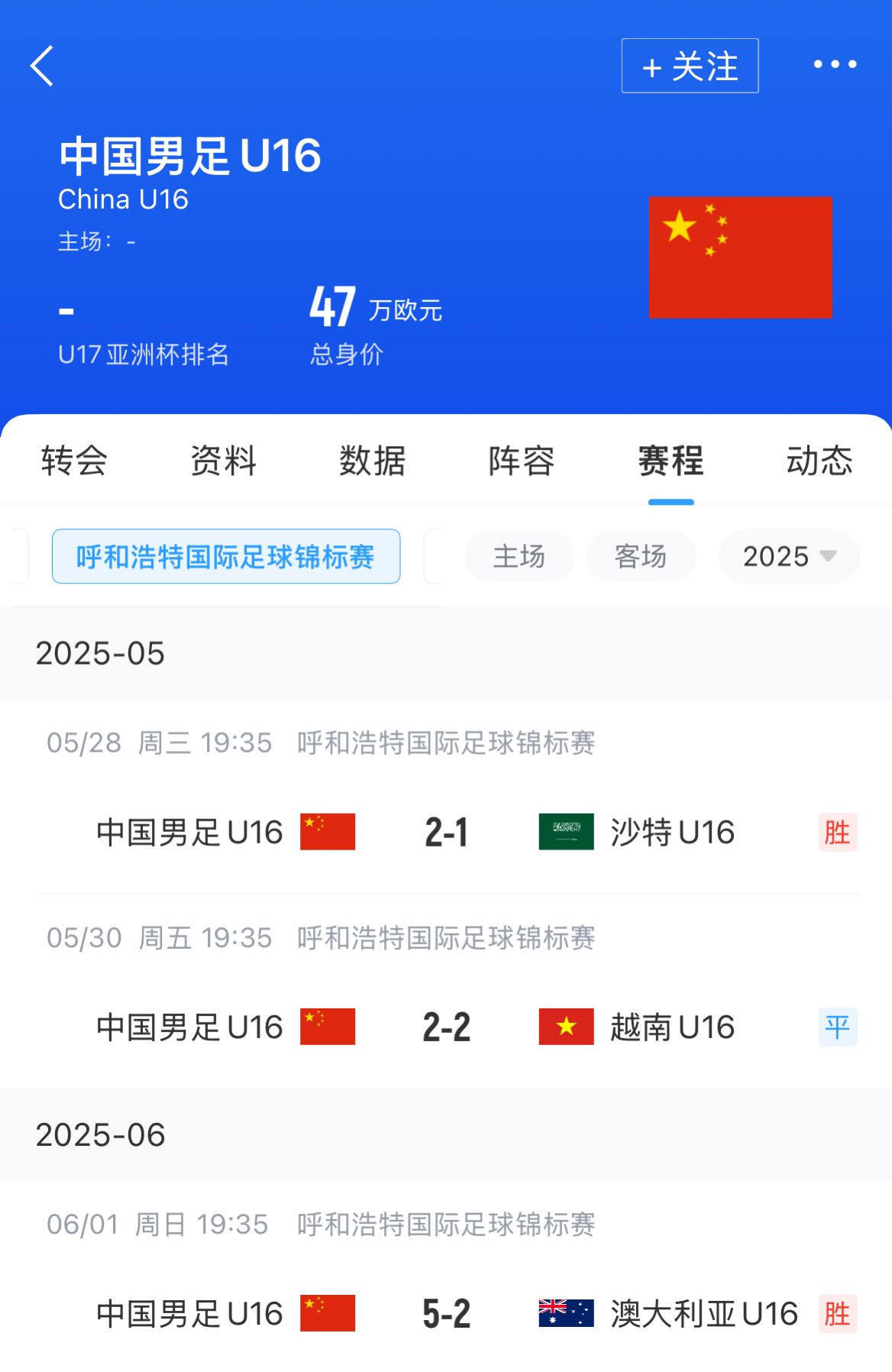 國(guó)少5-2逆轉(zhuǎn)澳大利亞U16 兩勝一平問鼎錦標(biāo)賽
