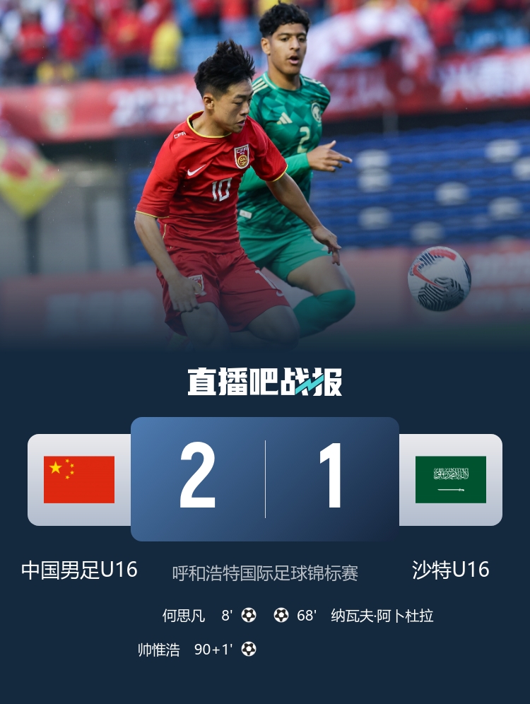 U16國足補時絕殺沙特 何思凡帥惟浩建功