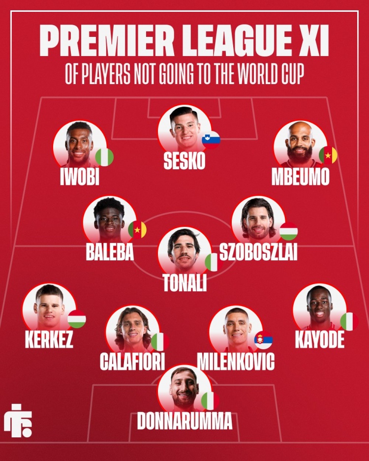 英媒盤(pán)點(diǎn)無(wú)緣世界杯英超11人 索博托納利領(lǐng)銜