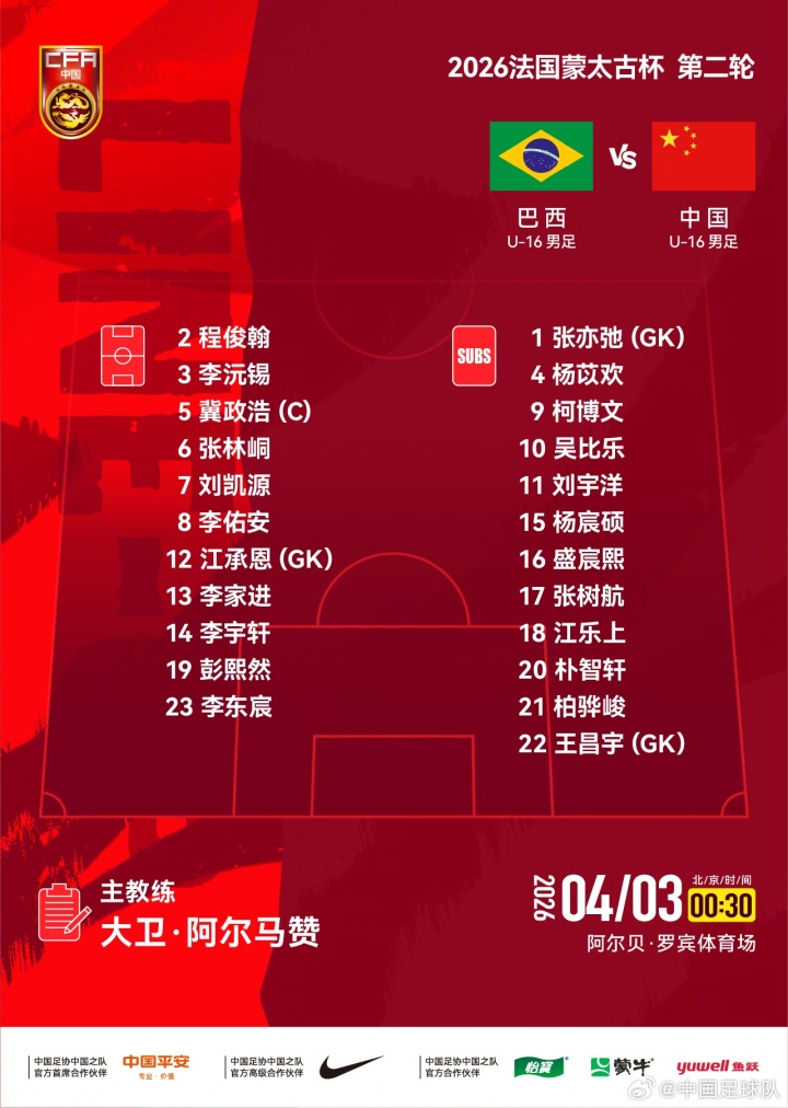 U16國少次輪戰(zhàn)巴西首發(fā)公布 劉凱源李佑安領(lǐng)銜