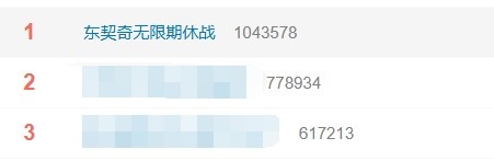 東契奇左腿筋二級拉傷常規(guī)賽報銷 相關(guān)詞條登頂熱搜