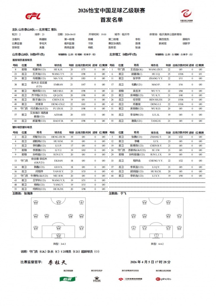 中乙次輪泰山B隊?wèi)?zhàn)北理工 依木蘭連場首發(fā)