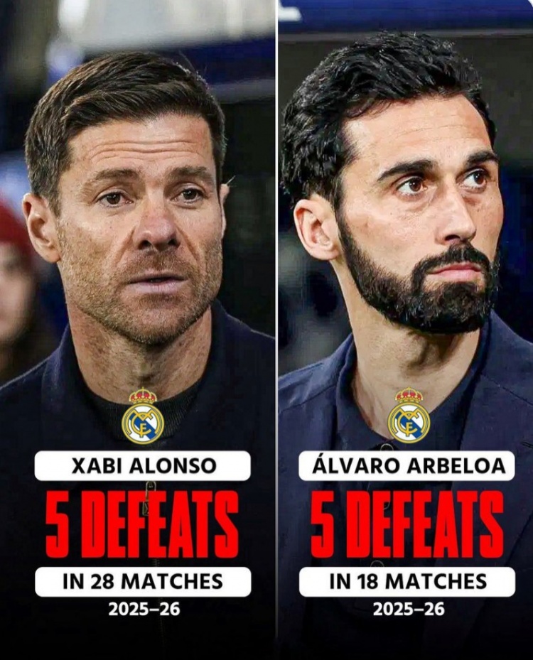 阿韋洛亞執(zhí)教18場(chǎng)輸5場(chǎng) 同期戰(zhàn)績(jī)遜于阿隆索