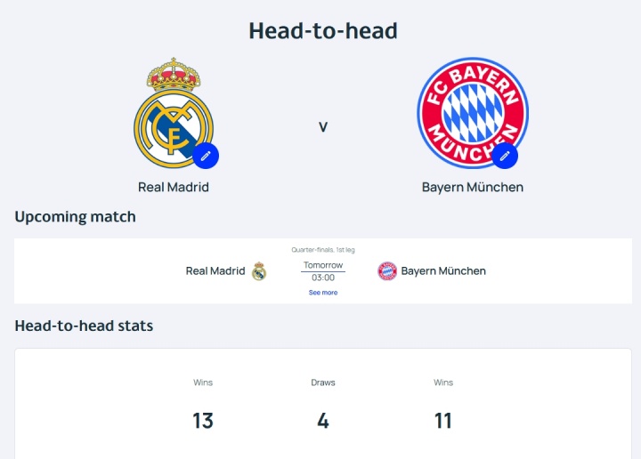 歐冠歷史交手王再聚首 皇馬拜仁第29次對決