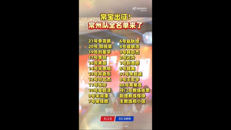 常州隊(duì)公布蘇超聯(lián)賽名單 黃紫昌連續(xù)兩年入選