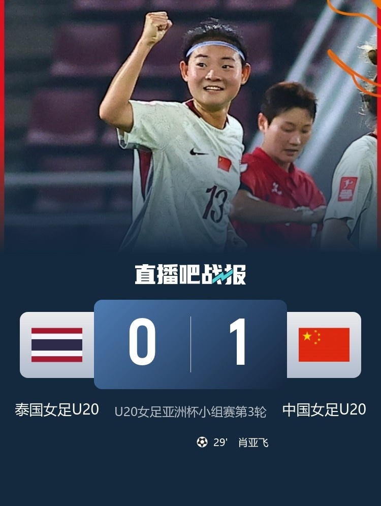 U20女足亞洲杯中國鎖定小組頭名 八強(qiáng)戰(zhàn)潛在對手浮現(xiàn)