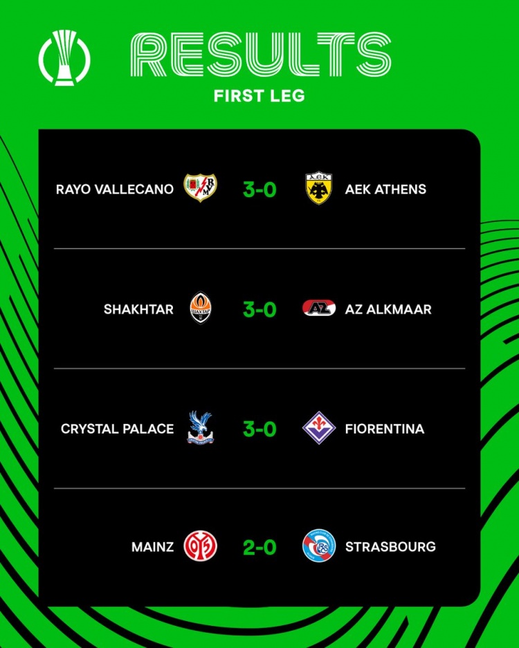 歐協(xié)聯(lián)四強(qiáng)爭奪戰(zhàn)首回合 水晶宮美因茨主場完勝占先機(jī)