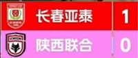 中甲轉(zhuǎn)播再現(xiàn)重大失誤 比分牌驚現(xiàn)1比-1 中甲轉(zhuǎn)播再現(xiàn)重大失誤 比分牌驚現(xiàn)1比-1