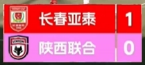 中甲轉(zhuǎn)播再現(xiàn)重大失誤 比分牌驚現(xiàn)1比-1 中甲轉(zhuǎn)播再現(xiàn)重大失誤 比分牌驚現(xiàn)1比-1