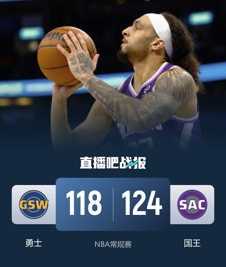 國王四人得分20+終結(jié)勇士連勝 庫里復(fù)出首發(fā)僅得11分