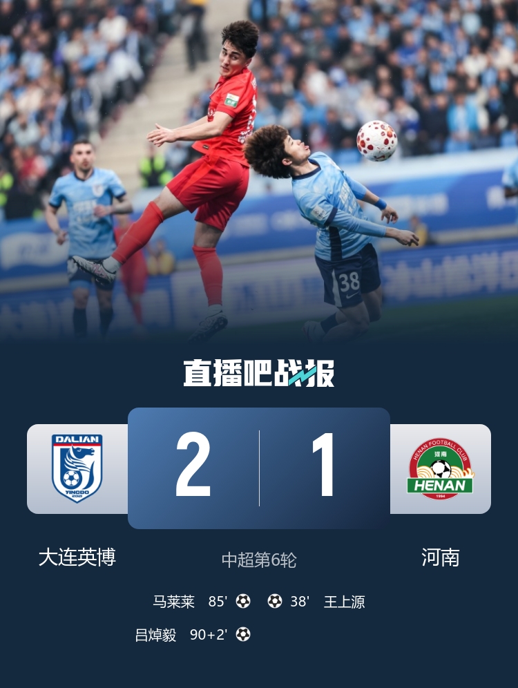 呂焯毅補(bǔ)時(shí)世界波絕殺 大連英博2-1逆轉(zhuǎn)河南豪取四連勝