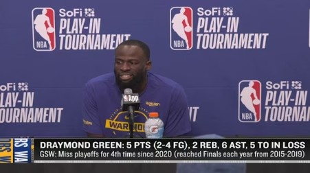 追夢(mèng)賽后表態(tài)愿留勇士 直言無法想象科爾執(zhí)教他隊(duì)