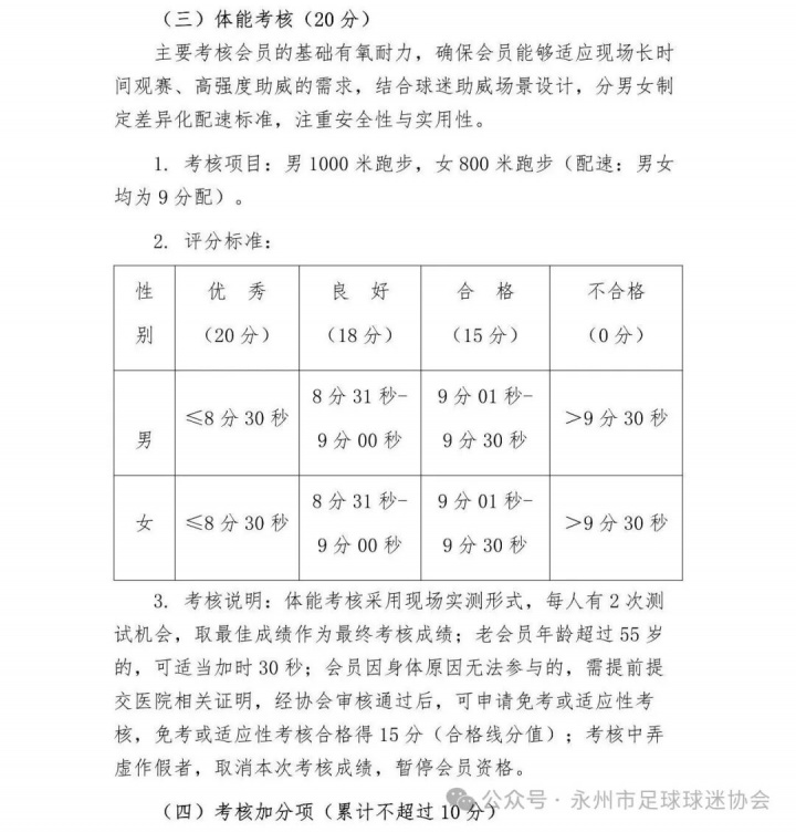 永州球迷協(xié)會推會員考核：唱戰(zhàn)歌閉卷考加跑1000米