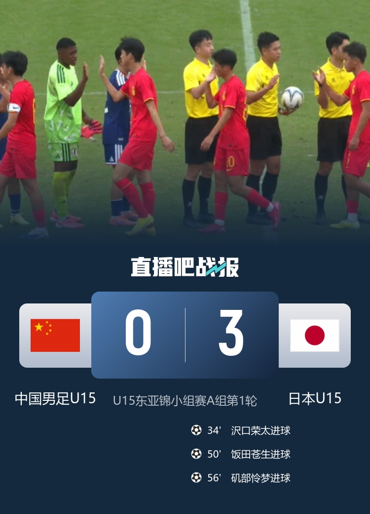 U15國(guó)足0-3完敗日本 東亞杯小組墊底 下輪戰(zhàn)韓國(guó)