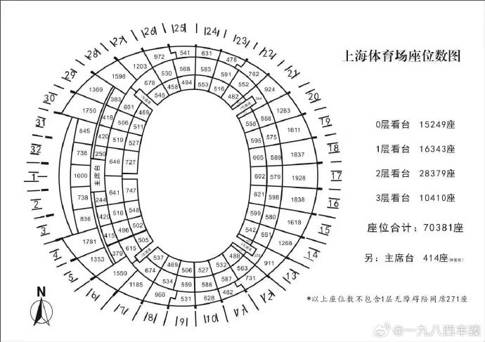 申花蓉城門票僅余兩區(qū)未開，上海體育場破紀(jì)錄在即