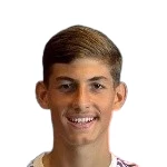 萊昂納多·洛佩斯