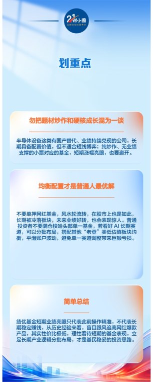 公募上半年成绩分化！有基金狂赚183%，押注网红基金能躺赢